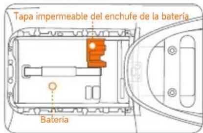 SEGWAY eScooter E150S - \*Los siguientes pasos de instalación se aplican a E150S - 2