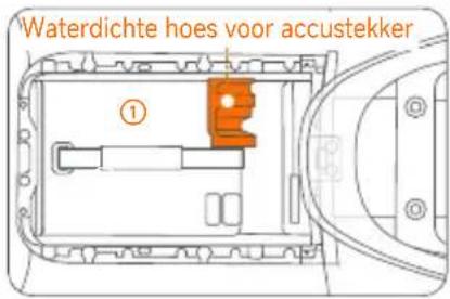 SEGWAY eScooter E150S - Installatie van extra accu (optioneel) - 2