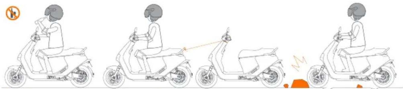 SEGWAY eScooter E150S - Advertências e Precauções - 1