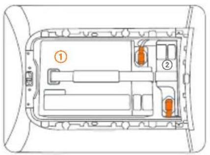 SEGWAY eScooter E150S - \*Die folgenden Installationsschritte gelten für den E250S - 6