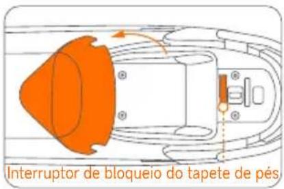 SEGWAY eScooter E150S - Instalação de Bateria Adicional (opcional) - 1