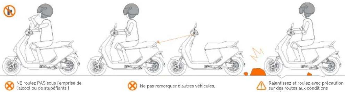 SEGWAY eScooter E150S - Avertissements et Précautions - 1