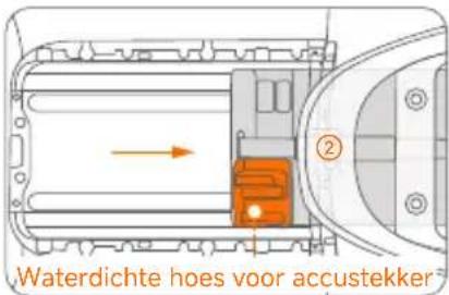 SEGWAY eScooter E150S - Installatie van extra accu (optioneel) - 4