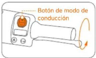 SEGWAY eScooter E150S - Activar - 1