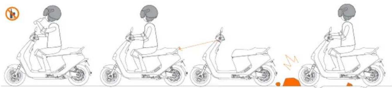 SEGWAY eScooter E150S - Waarschuwingen en voorzorgsmaatregelen - 1