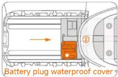 SEGWAY eScooter E150S - Installation of Additional Battery (optional) - 4
