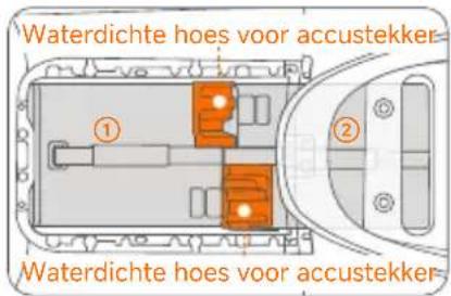 SEGWAY eScooter E150S - Installatie van extra accu (optioneel) - 5