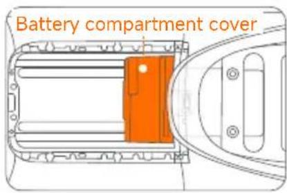 SEGWAY eScooter E150S - \*The following installation steps apply to E150S - 2