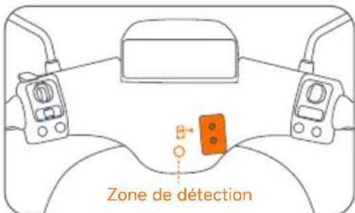 SEGWAY eScooter E150S - ② Mise sous tension et activation - 1