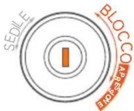 SEGWAY eScooter E150S - Blocco a combinazione - 3