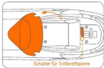 SEGWAY eScooter E150S - \*Die folgenden Installationsschritte gelten für E150S - 1