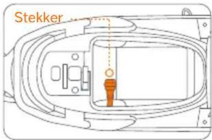 SEGWAY eScooter E150S - Leren rijden - 7