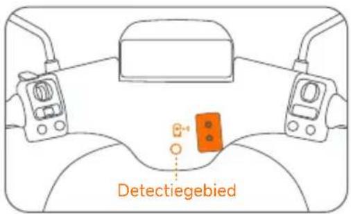 SEGWAY eScooter E150S - ② Inschakeling en activering - 1