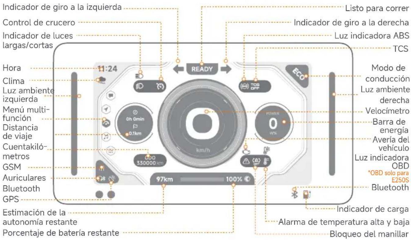 SEGWAY eScooter E150S - Instrucciones de funcionamiento - 4