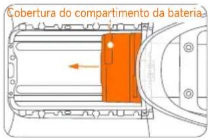 SEGWAY eScooter E150S - Instalação de Bateria Adicional (opcional) - 3