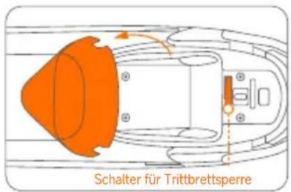 SEGWAY eScooter E150S - Einsetzen eines zusätzlichen Akkus (optional) - 1