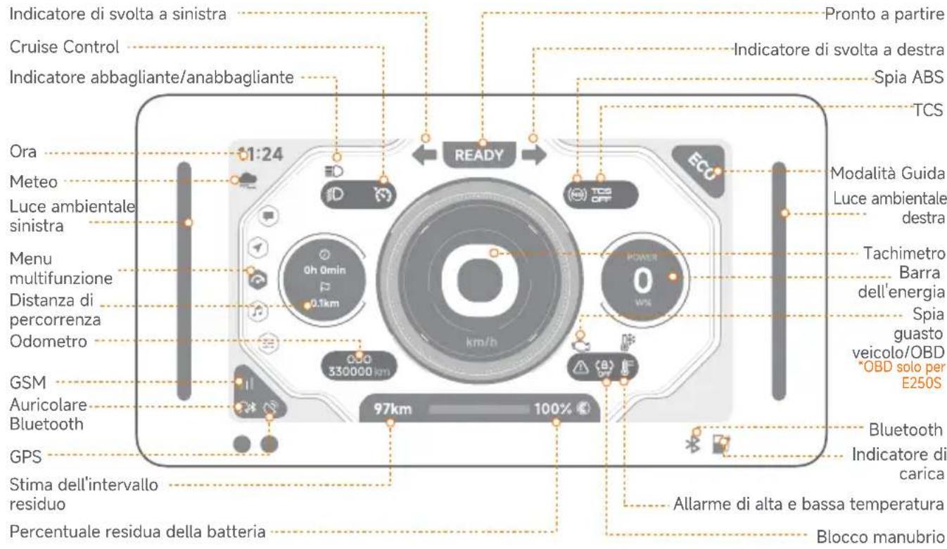 SEGWAY eScooter E150S - Istruzioni operative - 4