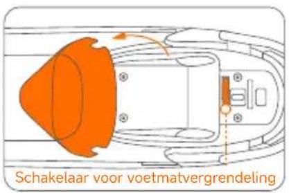 SEGWAY eScooter E150S - \*De volgende installatiestappen zijn van toepassing op E150S - 1