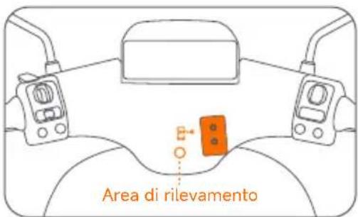 SEGWAY eScooter E150S - ② Accensione e attivazione - 1