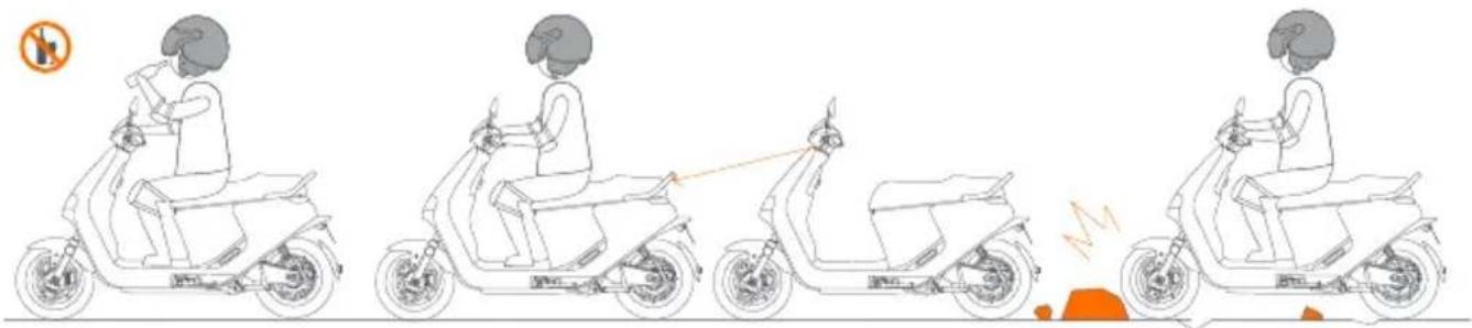 SEGWAY eScooter E150S - Warn- und Vorsichtshinweise - 1