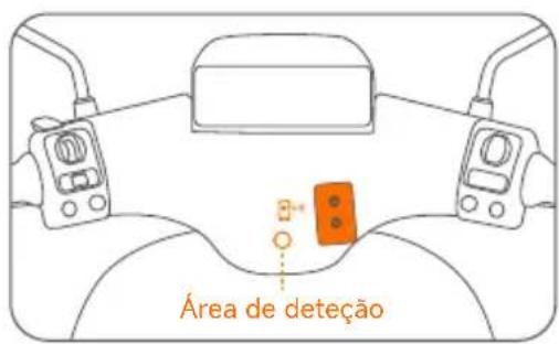 SEGWAY eScooter E150S - ② Ligação e ativação - 1