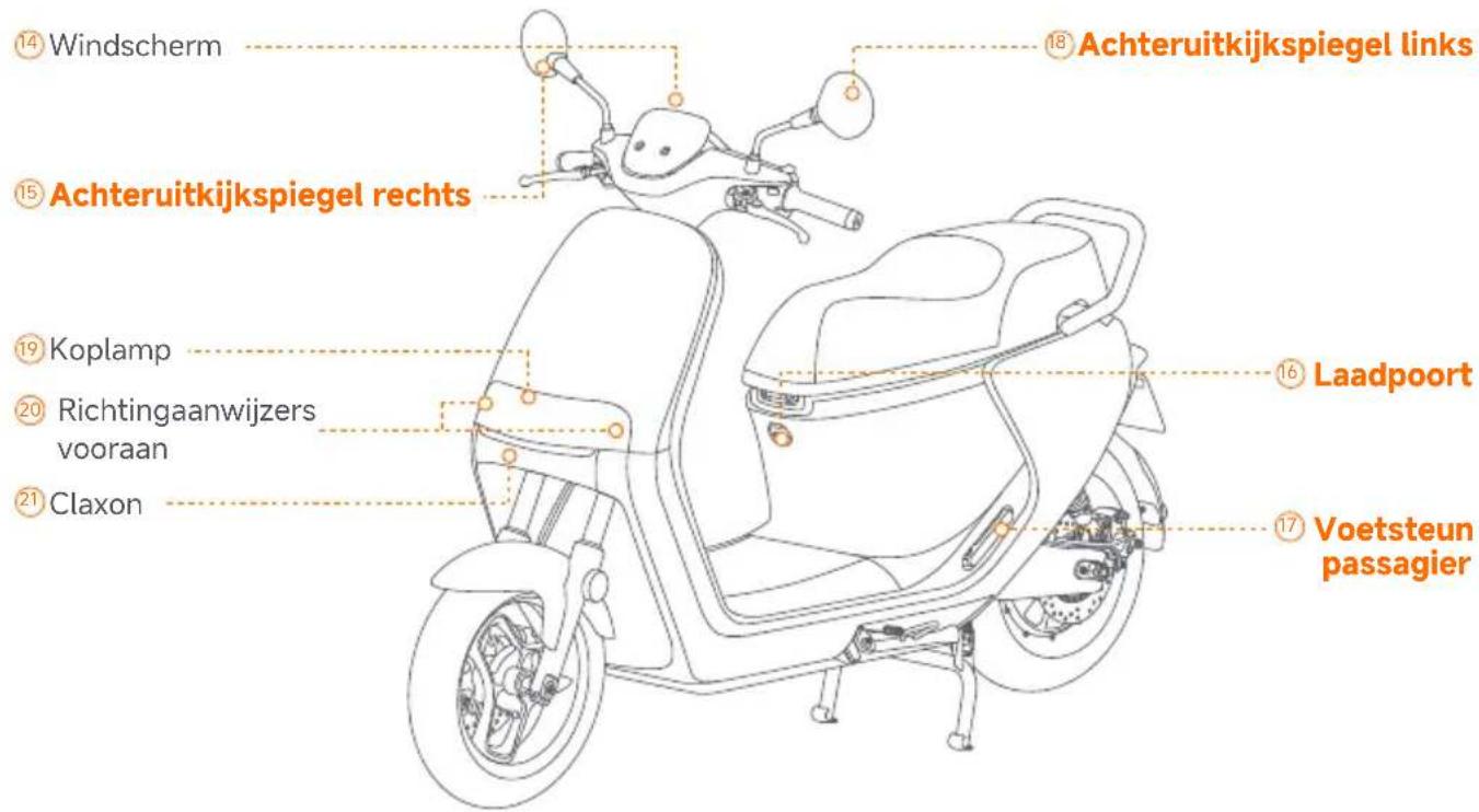 SEGWAY eScooter E150S - Pakket en functies - 7