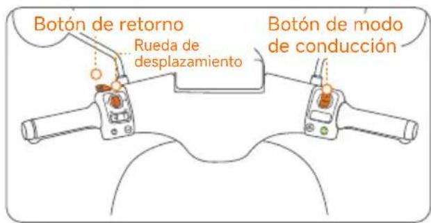 SEGWAY eScooter E150S - Método de encendido (cualquiera de los siguientes) - 4
