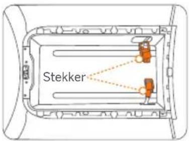SEGWAY eScooter E150S - \*De volgende installatiestappen zijn van toepassing op de E250S - 1