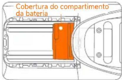 SEGWAY eScooter E150S - \*As seguintes etapas de instalação aplicam-se ao E150S - 3