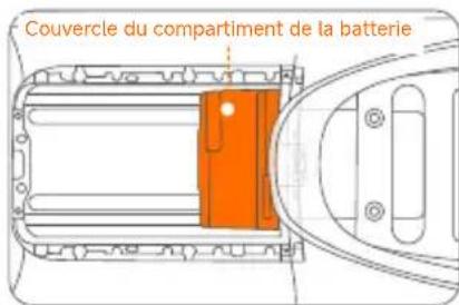 SEGWAY eScooter E150S - \*Les étapes d'installation suivantes s'appliquent à E150S - 2