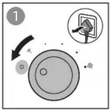 PHILIPS GC55830 - NO FlexHead - 1