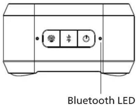 PHILIPS TAS1000 - Bluetooth - 1
