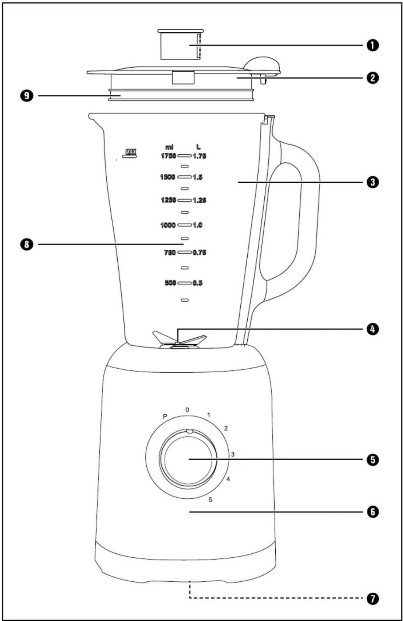 ① ② ③ ④ ⑤ ⑥ ⑦ ⑧ ⑨ MAX ml L 1750 1.75 1600 1.5 1250 1.25 1000 1.0 750 0.75 500 0.5 P 0 1 2 3 4 5