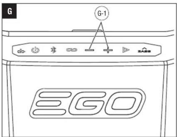 EGO Power+ SK1800E - 56V LITHIUM-ION OUTDOOR BLUETOOTH SPEAKER - 12