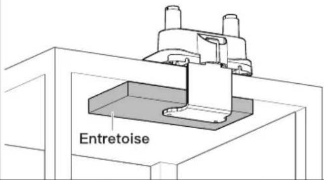ErgoAV ERDGM302B - Exemple 2 - 1