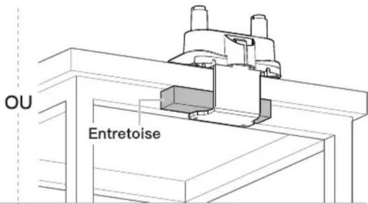 ErgoAV ERDGM302B - Exemple 2 - 2