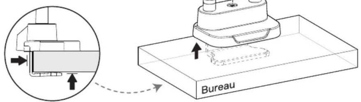 ErgoAV ERDGM302B - Mesurer l'épaisseur du bureau : - 8