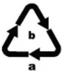 Livarno Lux LADG 12 A1 - Recyclage de l'emballage - 2
