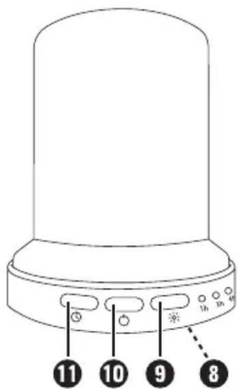 Livarno Lux LADG 12 A1 - ULTRASONISK AROMASPREDER - 2