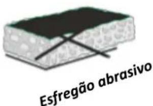 Adventys D2IC 6000 - Como conservar e manter o seu aparelho - 3