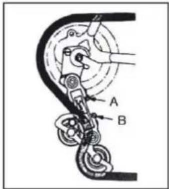 A B