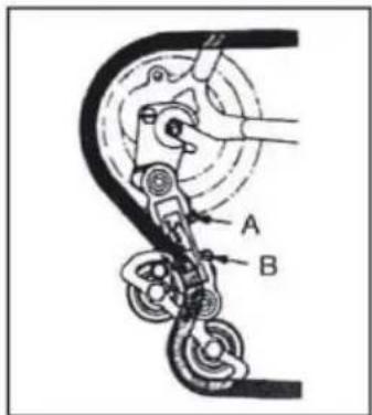 A B