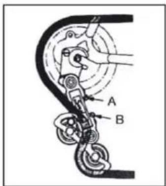 Technical diagram showing mechanical assembly with labeled parts A and B, likely illustrating a linkage or lifting mechanism.