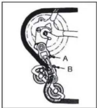 Technical diagram showing a mechanical linkage or lifting mechanism with labeled components A and B