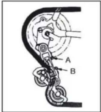A B