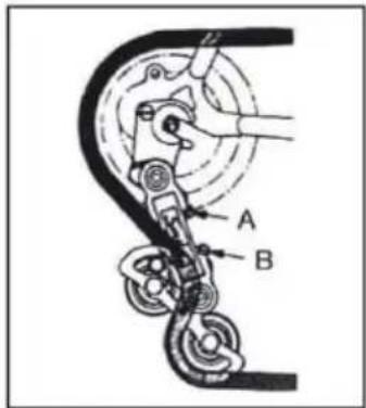 A B