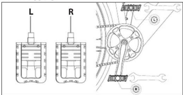 SHARP BKCM03 - SCHRITT 2: Installieren Sie die Pedale - 1