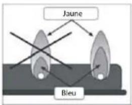 Everdure Kiln - VÉRIFICATION DES BRÛLEURS ET DE LA STABILITÉ DE LA FLAMME : - 1