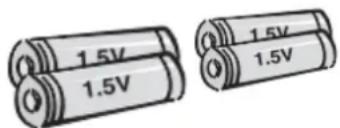 Everdure Kiln - BATTERIES DO'S &amp; DO NOT'S - 1