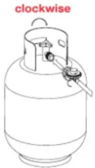Everdure Kiln - CONNECTING THE LIQUID PROPANE CYLINDER: - 1